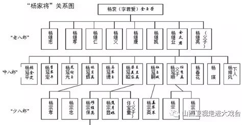 關李媲氏|關李媲氏